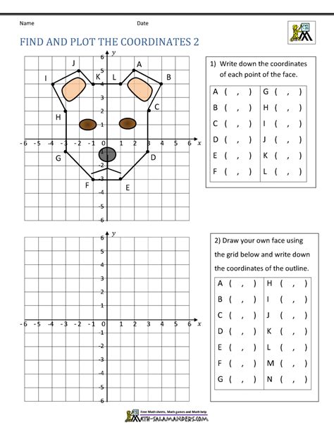 Understand The Coordinate Plane Worksheet