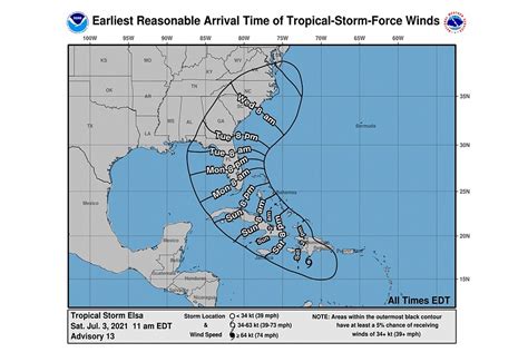 Elsa Update: Now Tropical Storm