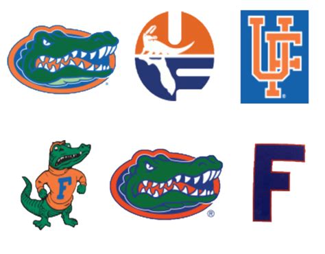 Florida Gators Logo History Quiz - By mdesjardins