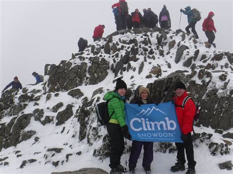 Climbing Snowdon in Winter | Climb Snowdon