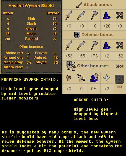 New Wyvern Shield and Arcane Spirit Shield, side by side stats : r/2007scape