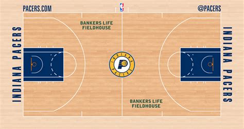 Image - Indiana Pacers new court logo.png | Basketball Wiki | FANDOM ...