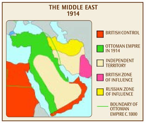 Middle East Map 1914