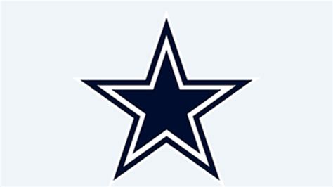 Dallas Cowboys 1970 Roster | StatMuse