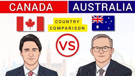 Australia vs Canada - Country Comparison - YouTube