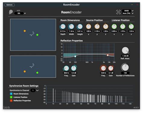 Best Ambisonic Plugins: Free & Paid Options — Acoustic Nature