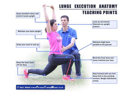 How To Lunge Correctly- Learn Proper Lunge Form | PTM