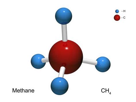 Fugitive Methane is Scarier Than You Might Think! - Dr. Susan Rubin