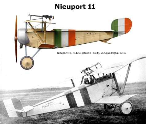 Nieuport 11 | Ww1 airplanes, Ww1 aircraft, Ww1 planes