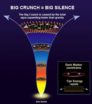 The Big Crunch - Uncyclopedia, the content-free encyclopedia