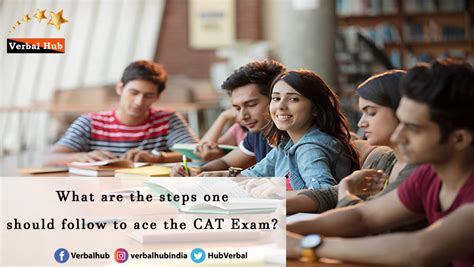 CAT Exam Preparation Classes – Best Institute for GMAT Preparation Delhi