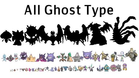 All Ghost Pokemon List