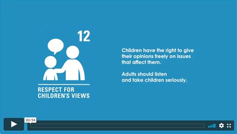 Respect for Children’s Views. UNCRC, Article 12