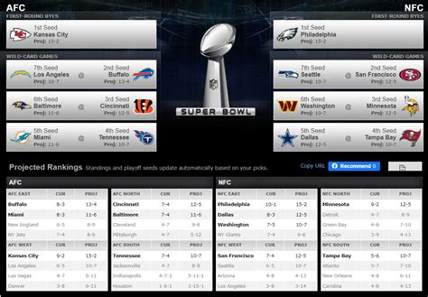 Week 13 NFL Predictions - Nathan Middleton - Medium