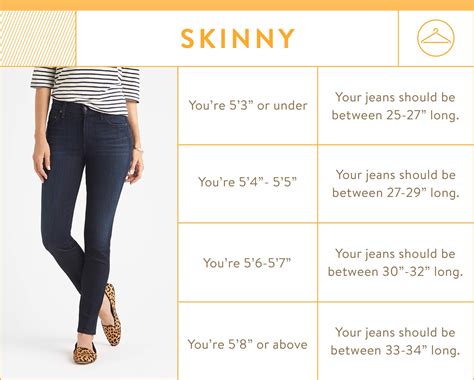 Your Guide to Denim Inseams | Stitch fix, Stitch fix stylist, Style