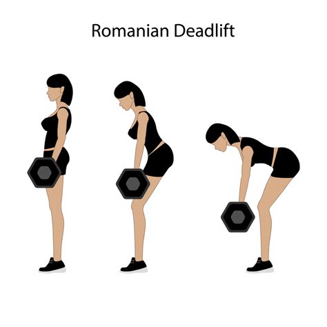 What are the benefits of romanian deadlift?