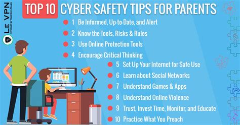 Top 10 Cyber Safety Tips for Parents. | Le VPN