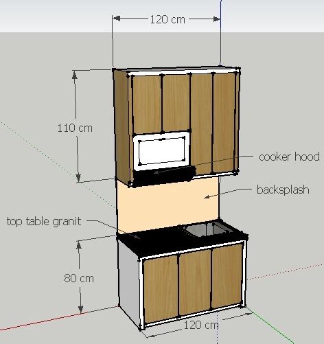 26+ Tinggi Meja Dapur Yang Ideal, Terbaru!