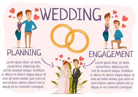 Marriage Stages Infographic Poster 470982 Vector Art at Vecteezy