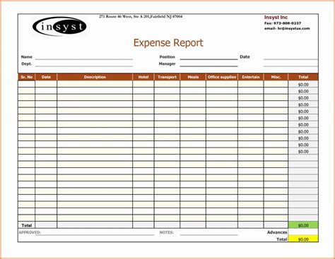 Real Estate Budget Spreadsheet inside Realtate Agent Expense ...