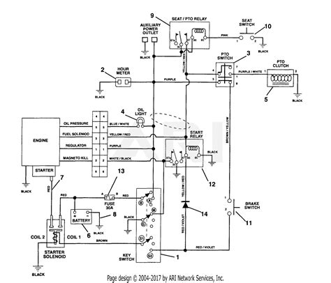 Wiring Diagram For Ariens A19k42 Mower - Wiring Diagram Pictures