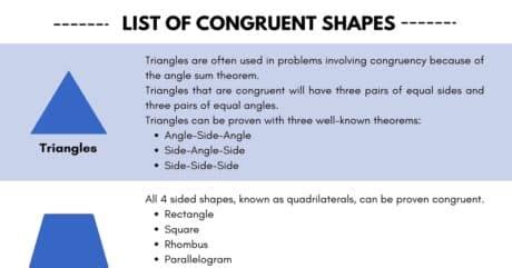 Congruent Shapes: Triangles, Quadrilaterals, Irregular Shapes and ...