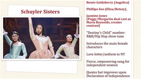 HAMILTON MUSICAL POWERPOINT – Statutes and Stories