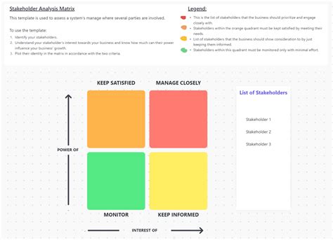 Balanced Scorecard Excel Template