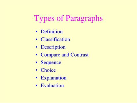 PPT - Types of Paragraphs PowerPoint Presentation, free download - ID:2789356