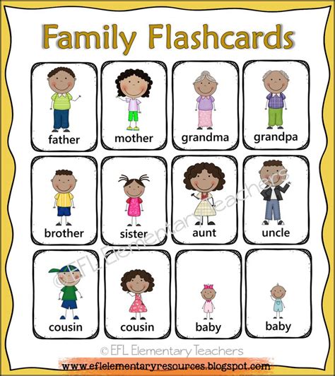 Family Flashcards for ESL students | English lessons for kids, Learning ...