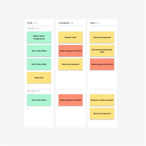 Daily Standup Meeting Template | Whiteboards.io