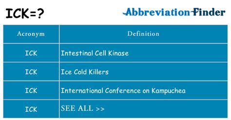 What does ICK mean? - ICK Definitions | Abbreviation Finder