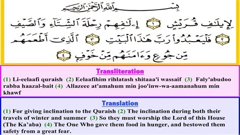 Surah Al Quraish Transliteration | XX Photoz Site