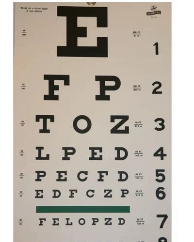 Eye Testing Chart at Rs 350 | Snellen Chart, Vision Chart, Eye Chart ...