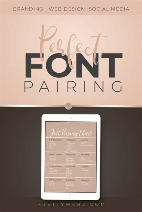 Types of font styles – Artofit