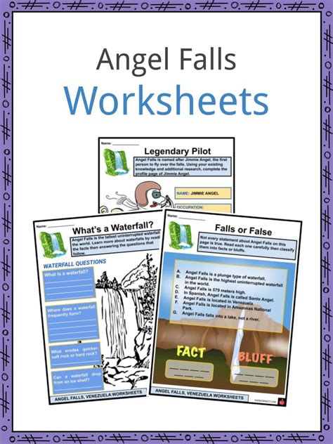 Angel Falls Facts, Worksheets & Etymology For Kids