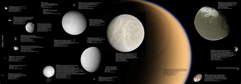 How Many Moons Does Saturn Have? | Facts & 2025 In Numbers