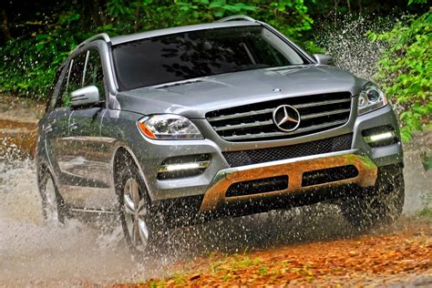 Top 9 SUVs with 5-Star Safety Rating - Autotrader