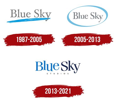 Blue Sky Studios Logo, symbol, meaning, history, PNG, brand