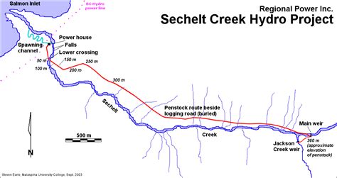 Sechelt Creek Hydro Project, British Columbia