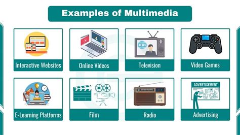 Multimedia Examples