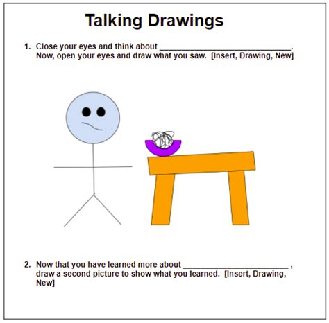 Talking Drawings: Five Steps to Assess Student's Prior Knowledge ...