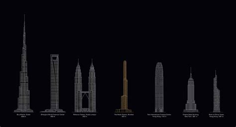 Power of India: World tallest residential building in India