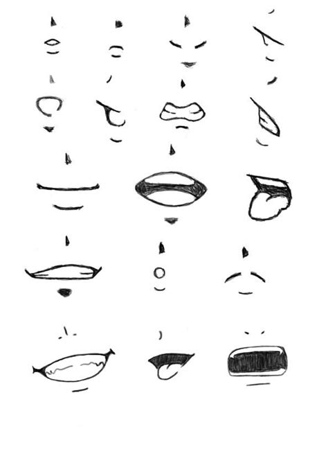 Practice Mouths, it have female and male mouths together. | Mouth ...