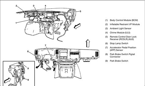 2006 international body control module location - mfdarelo