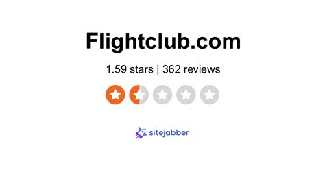 Flight Club Reviews - 388 Reviews of Flightclub.com | Sitejabber