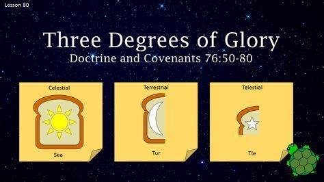 Lesson 80 D&C 76 50-80 Three Degrees of Glory | Doctrine and covenants ...