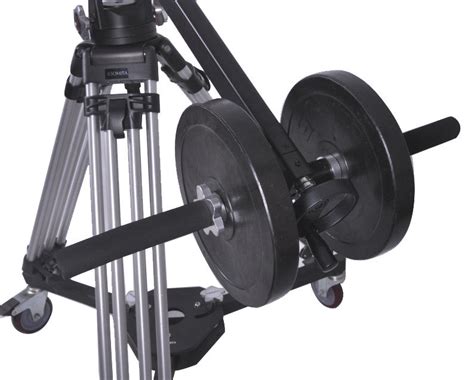 Portable Jib System – OwlDolly