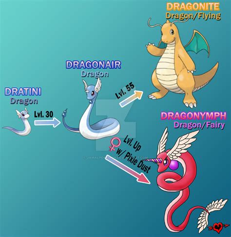 Dratini Alternate Evolution Line by JamalPokemon on DeviantArt