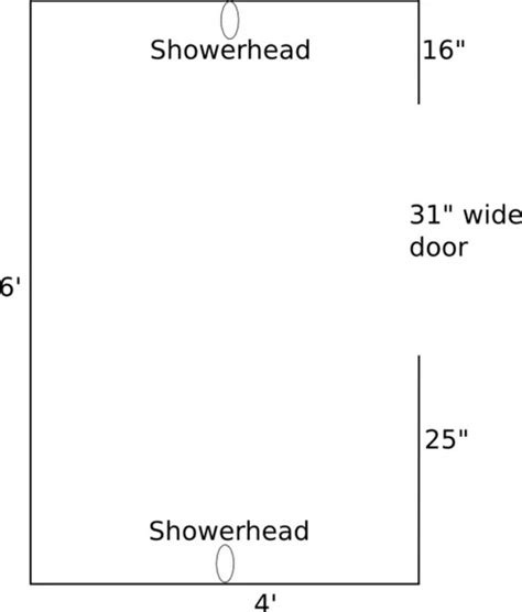 2 Person Shower Dimensions?